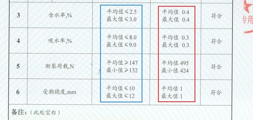 PG齫ˣйٷվ