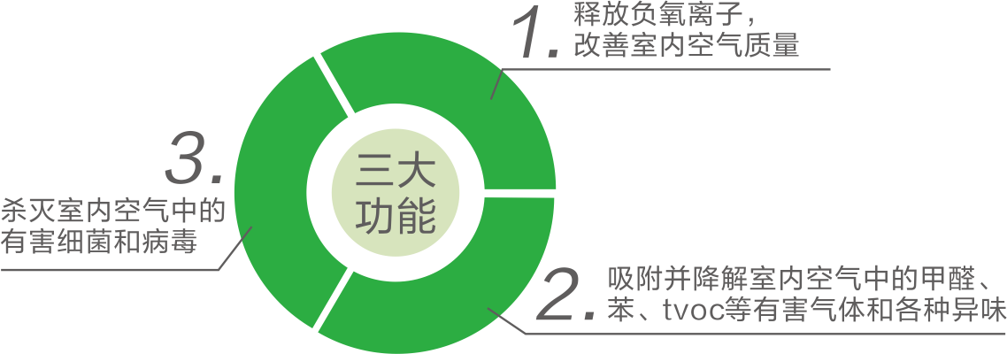 PG齫ˣйٷվ