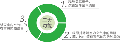 PG齫ˣйٷվ