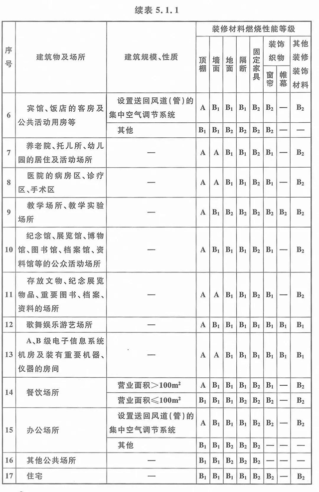 PG齫ˣйٷվ