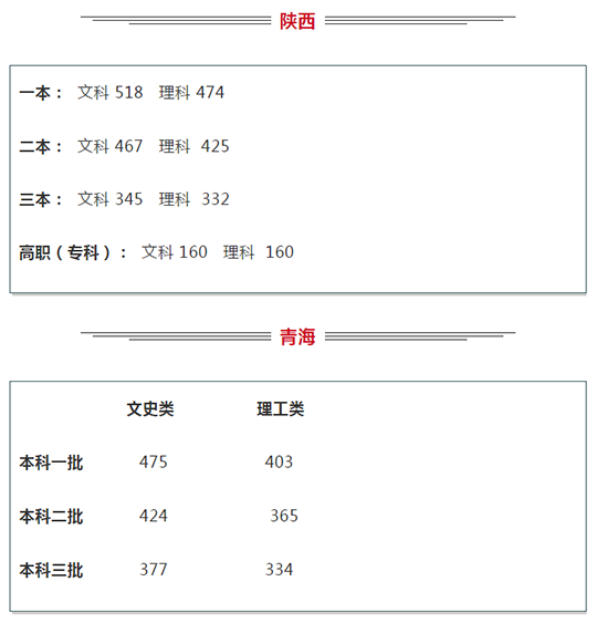 PG齫ˣйٷվ
