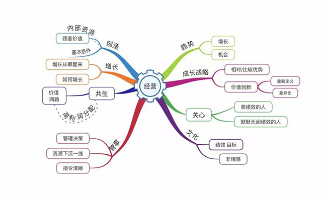 PG齫ˣйٷվ