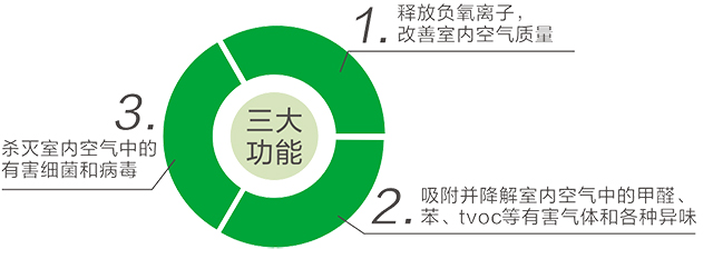 PG齫ˣйٷվ