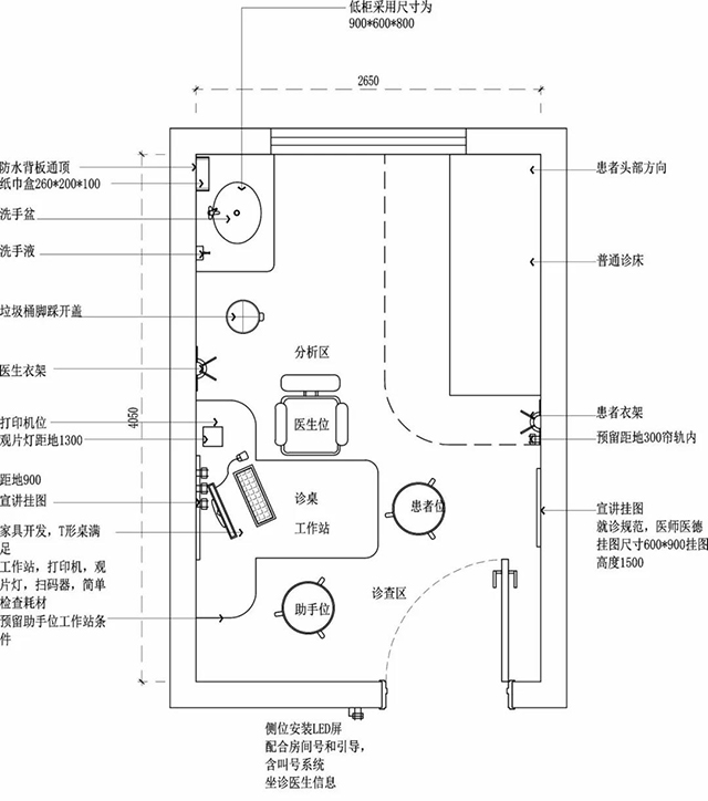 PG齫ˣйٷվ