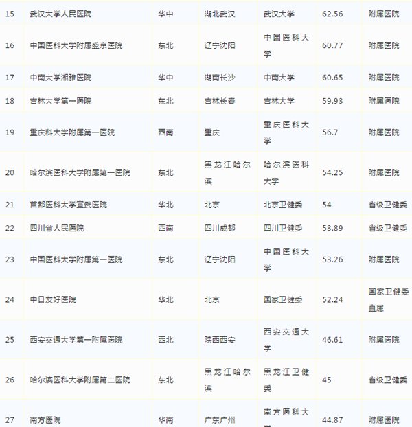 PG齫ˣйٷվ