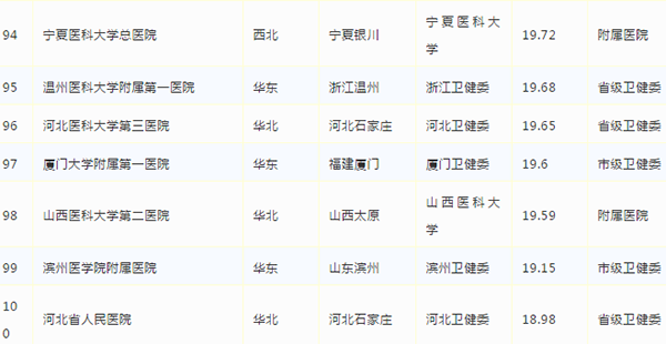 PG齫ˣйٷվ