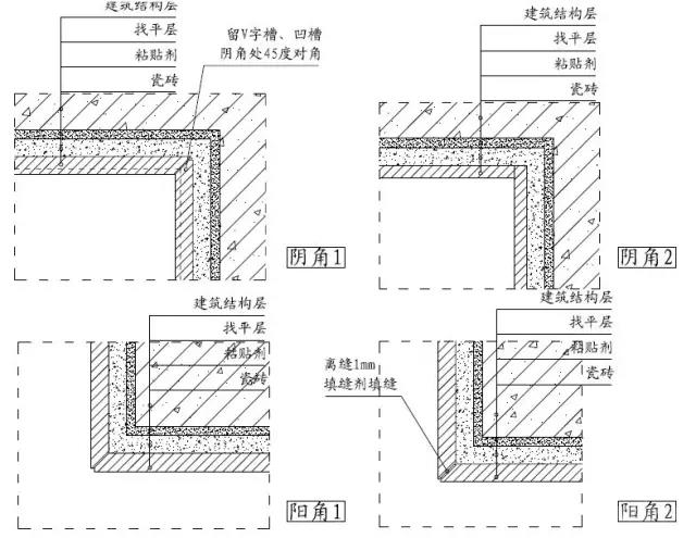 PG齫ˣйٷվ