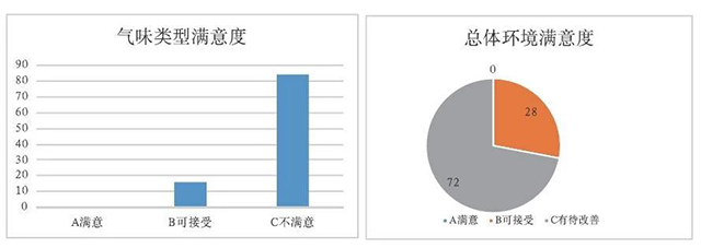 PG齫ˣйٷվ