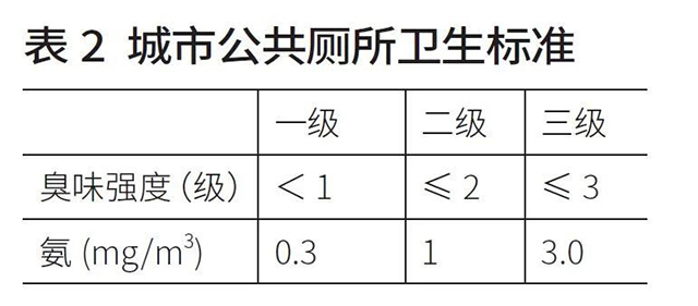 PG齫ˣйٷվ