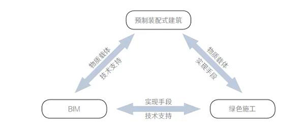 PG齫ˣйٷվ