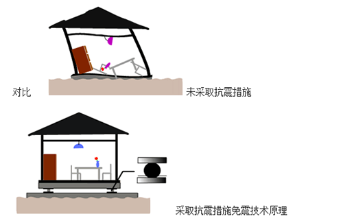 PG齫ˣйٷվ