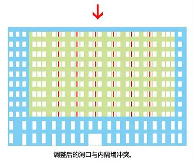 PG齫ˣйٷվ