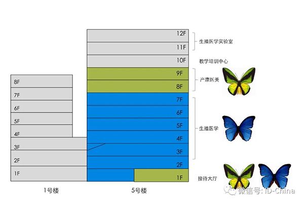 PG齫ˣйٷվ