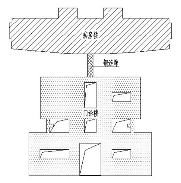 PG齫ˣйٷվ