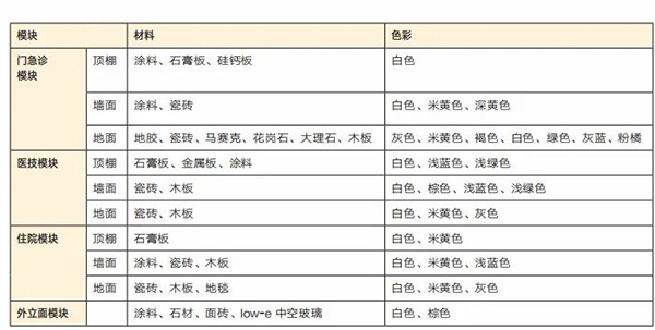 PG齫ˣйٷվ