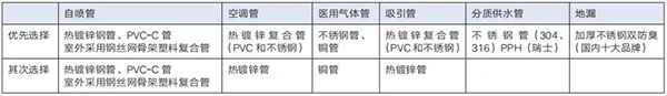 PG齫ˣйٷվ