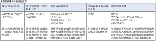 PG齫ˣйٷվ