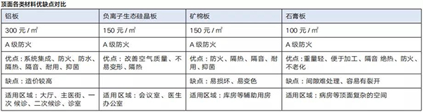 PG齫ˣйٷվ