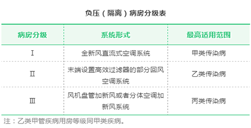 PG齫ˣйٷվ