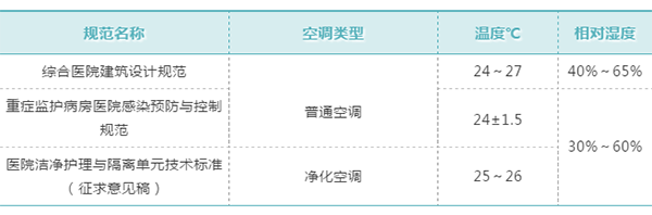 PG齫ˣйٷվ