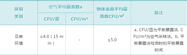 PG齫ˣйٷվ