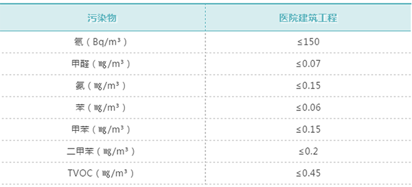 PG齫ˣйٷվ