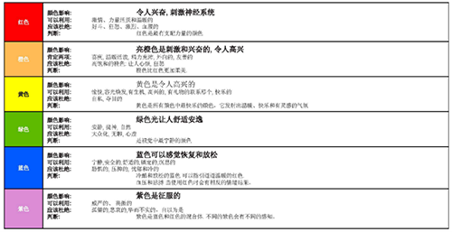 PG齫ˣйٷվ