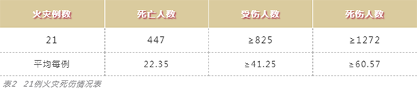 PG齫ˣйٷվ