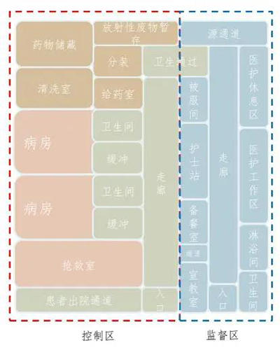 PG齫ˣйٷվ