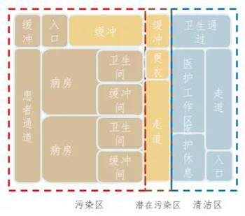 PG齫ˣйٷվ